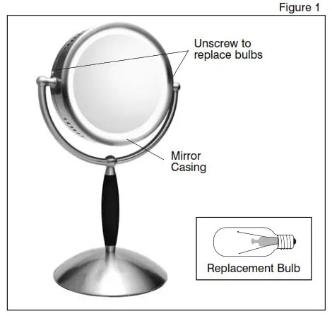 Homedics M-7056 illuminated Beauty Mirror spa Refective Instruction - Instructions for Use
