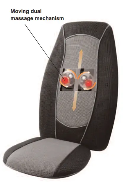 Moving dual massage mechanism 2