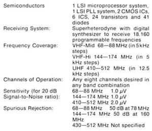 FIG 11 Specifications