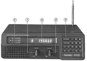 FIG 2 Operating Controls