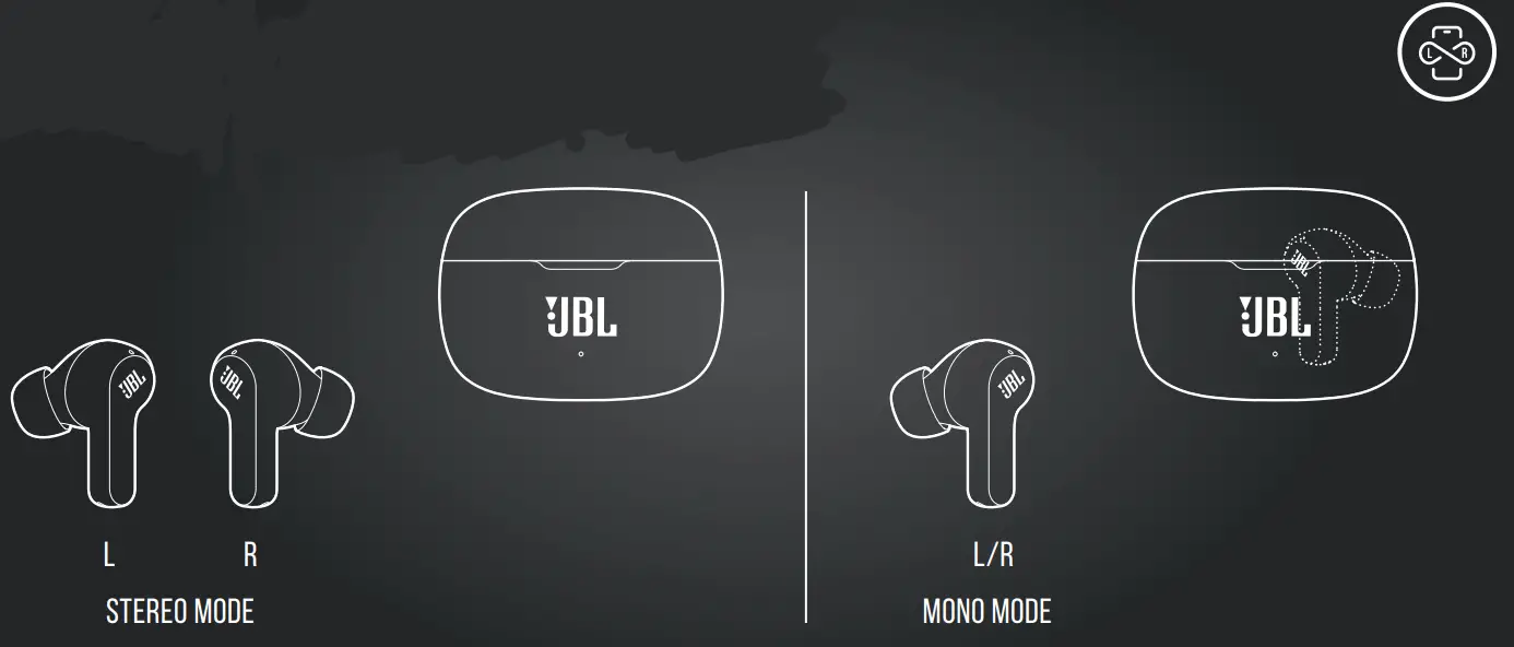 JBL VIBE 200TWS True Wireless In Ear Headphone - DUAL CONNECT