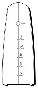 RCA DCM205 Digital Broadband Cable Modem - Bu t t o n s