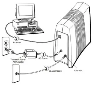 RCA DCM205 Digital Broadband Cable Modem - Qu i ck Ref er en ce