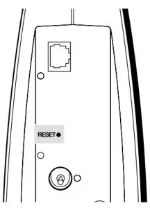 RCA DCM205 Digital Broadband Cable Modem - Reset Sw i t ch