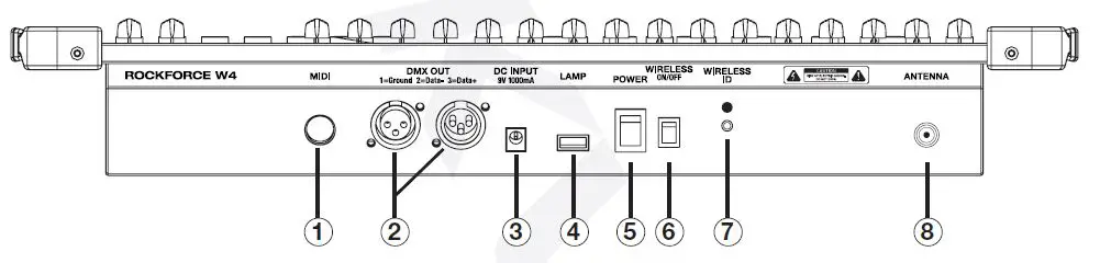 ROCKVILLE ROCKFORCE W4 384 Channel wireless DMX Lighting Controller fig2
