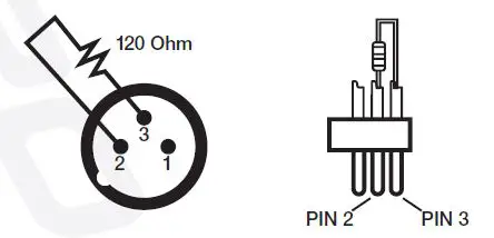 ROCKVILLE ROCKFORCE W4 384 Channel wireless DMX Lighting Controller fig5