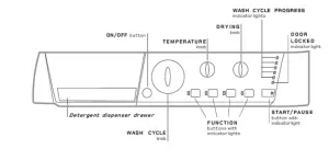 HOTPOINT BHWD129 Integrated Washer Dryer