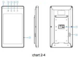Bresee DR21 8UW U82 8 inch Facial Recognition Door Gate Terminal - structure description 1