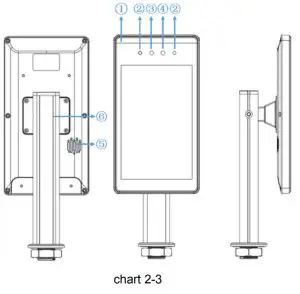 Bresee DR21 8UW U82 8 inch Facial Recognition Door Gate Terminal - structure description