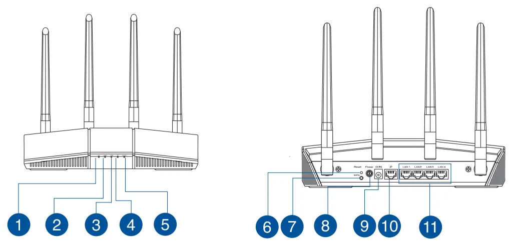 ASUS RT-AX1800S Wireless AX1800 Dual Band WiFi 6 Router - ASUS RT-AX1800S Wireless AX1800 Dual Band WiFi 6 Router - PARTS