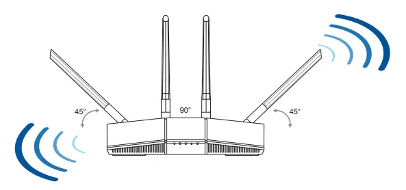 ASUS RT-AX1800S Wireless AX1800 Dual Band WiFi 6 Router - ASUS RT-AX1800S Wireless AX1800 Dual Band WiFi 6 Router