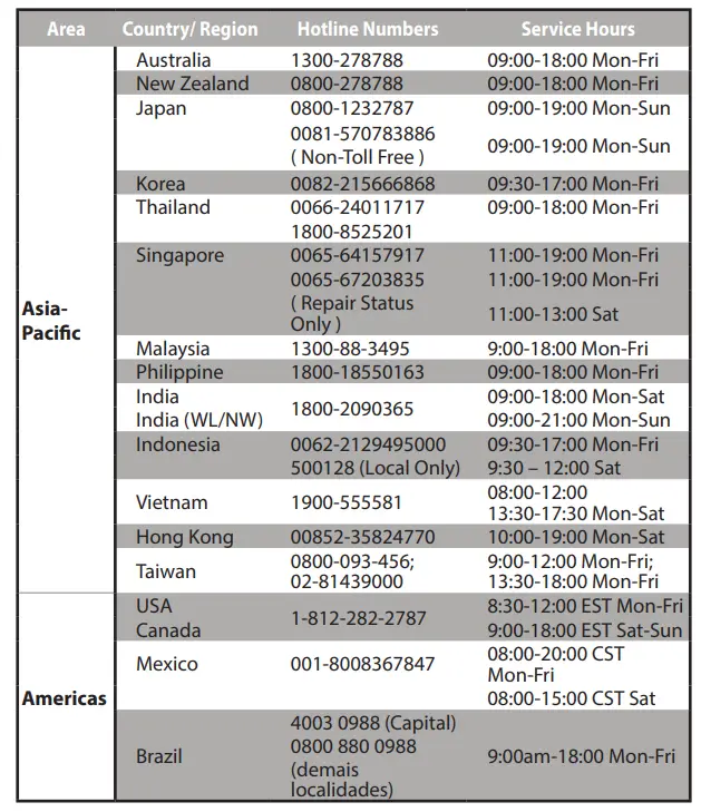 ASUS RT-AX1800S Wireless AX1800 Dual Band WiFi 6 Router - networks information 2