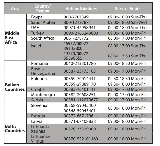 ASUS RT-AX1800S Wireless AX1800 Dual Band WiFi 6 Router - networks information 3