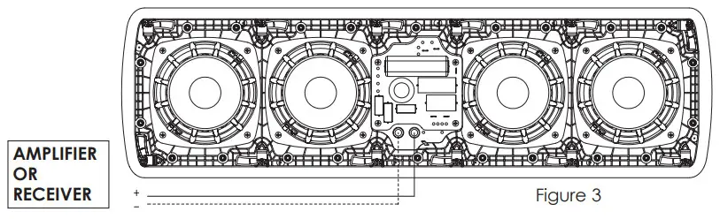 GoldenEar Invisa SPS Invisa Signature Point Source In-Wall In-Ceiling Loudspeaker - Figure 3
