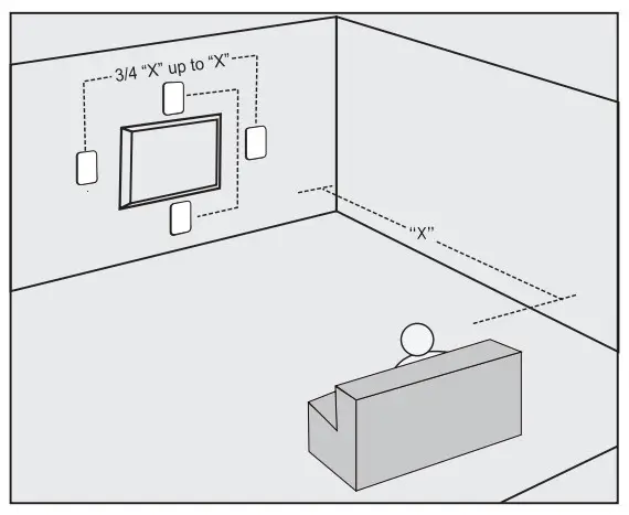GoldenEar Invisa SPS Invisa Signature Point Source In-Wall In-Ceiling Loudspeaker - Horizontal
