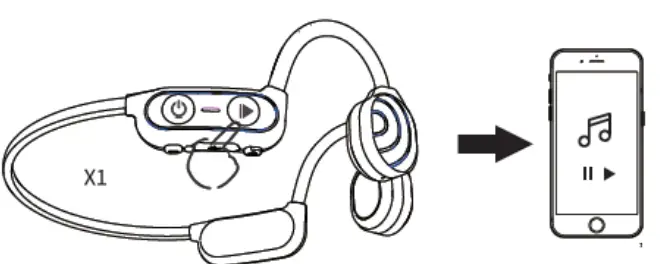 Shenzhen Shennan Information Network Technology SHENNAN01 OPENEAR Solo Pro Sports Contact Headphone fig12