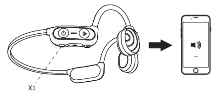 Shenzhen Shennan Information Network Technology SHENNAN01 OPENEAR Solo Pro Sports Contact Headphone fig14