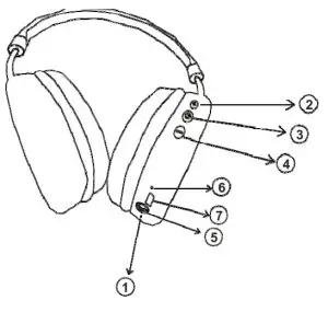 Hengxintai BT9941 Bluetooth Headphone - funcune