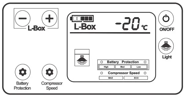 Battery electric power display 2