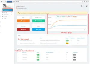 View the miner hash rate