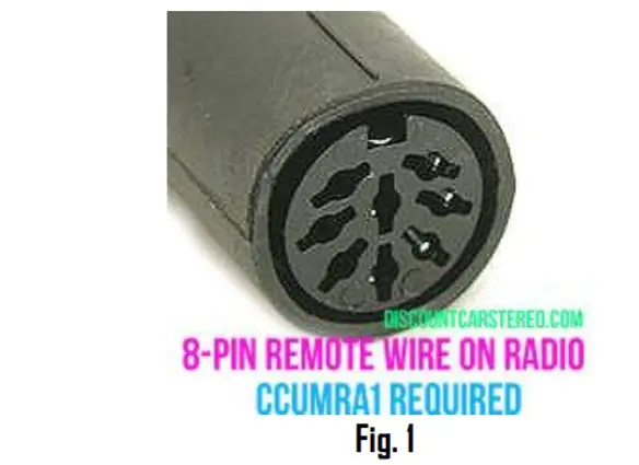 Clarion Ccumra 1 and Ccumra 2 Marine Control Remote - FIGURE 1