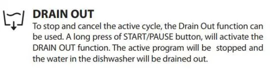 FIG 12 OPTIONS AND FUNCTIONS