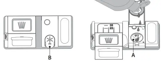 FIG 6 FILLING THE RINSE AID DISPENSER