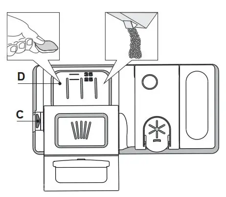 FIG 7 FILLING THE DETERGENT DISPENSER