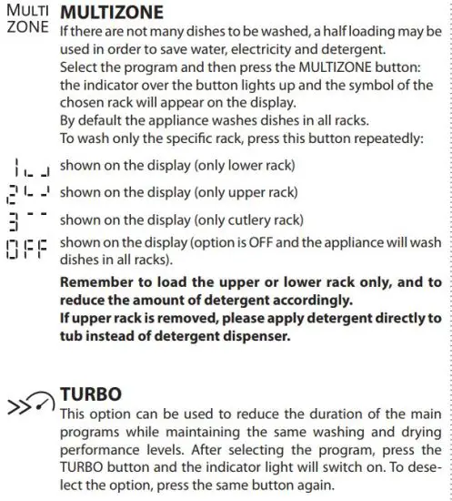 FIG 9 OPTIONS AND FUNCTIONS
