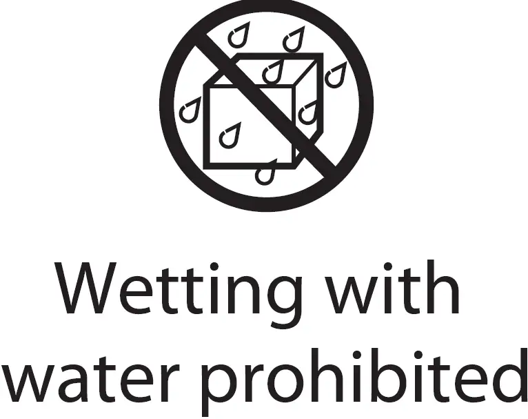 Wetting with Water Prohibited