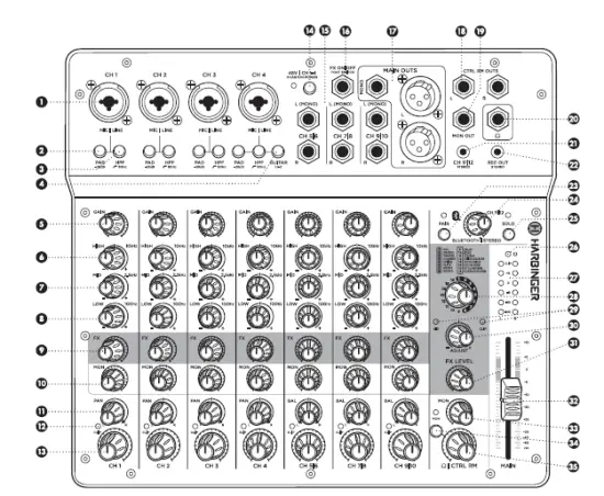 HARBINGER LV12 Analog Mixer Owner's fig 4]