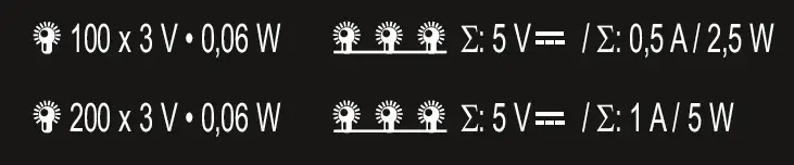 SOMOGYI ML 100 Micro LED Smart String Lights FIG 5