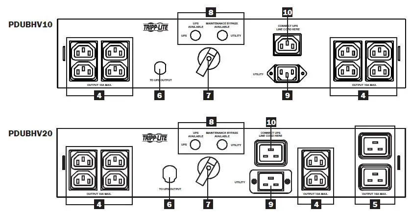 TRIPP-LITE PDUB15 Hot-Swap PDU with Maintenance Bypass Fig6