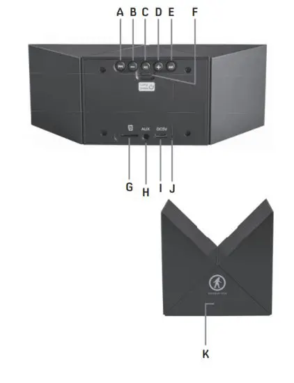 Protempo Us Dba Outdoor Tech THE TWIN PEAKS Wireless Speaker - ANATOMY