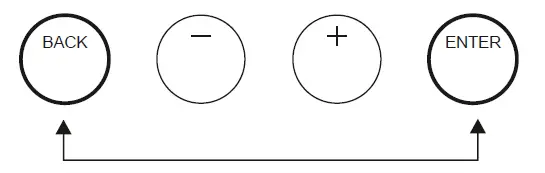 SECURE C-Stat 17-B 7 Day Programmable Room Thermostat fig 21