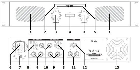 qtx Q-SERIES Power Amplifiers - Layout