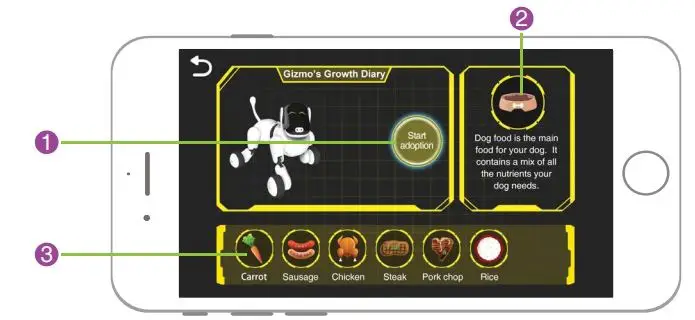 Odyssey Gizmo The smart puppy - FEED AND NURTURE GIZMO