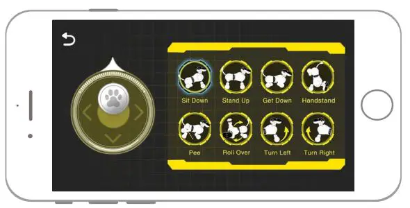 Odyssey Gizmo The smart puppy - WALK AND COMMAND GIZMO