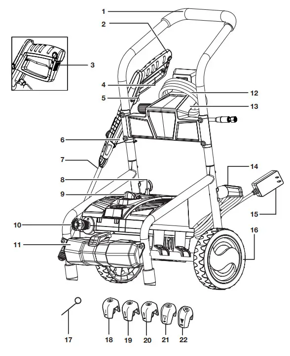 SUNJOE SPX4003 ELT RM 14 5A Electric Pressure Washer - Electric Pressure Washer