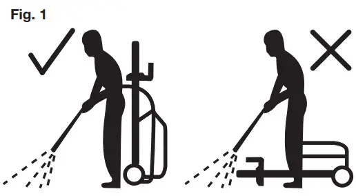 SUNJOE SPX4003 ELT RM 14 5A Electric Pressure Washer - Fig. 1