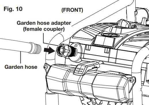 SUNJOE SPX4003 ELT RM 14 5A Electric Pressure Washer - Fig. 10
