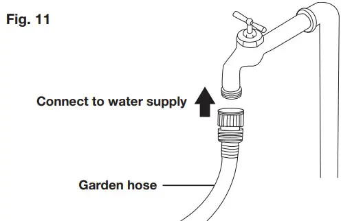 SUNJOE SPX4003 ELT RM 14 5A Electric Pressure Washer - Fig. 11