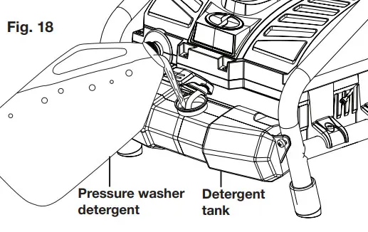 SUNJOE SPX4003 ELT RM 14 5A Electric Pressure Washer - Fig. 18