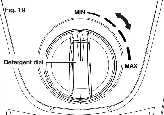 SUNJOE SPX4003 ELT RM 14 5A Electric Pressure Washer - Fig. 19