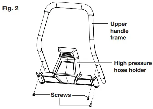 SUNJOE SPX4003 ELT RM 14 5A Electric Pressure Washer - Fig. 2