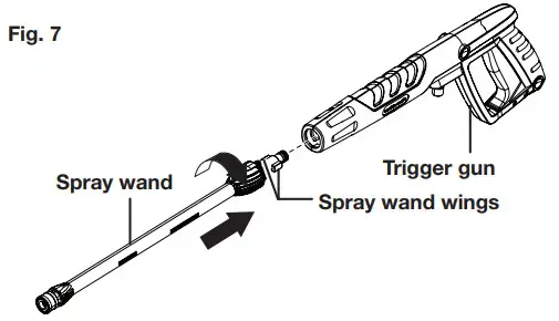 SUNJOE SPX4003 ELT RM 14 5A Electric Pressure Washer - Fig. 7