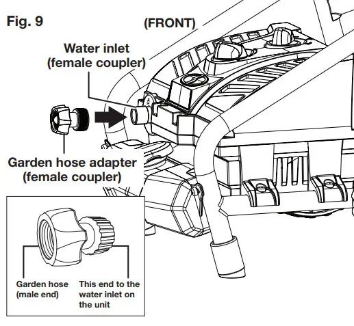 SUNJOE SPX4003 ELT RM 14 5A Electric Pressure Washer - Fig. 9