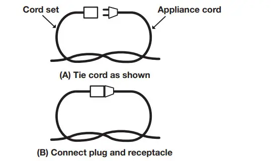 SUNJOE SPX4003 ELT RM 14 5A Electric Pressure Washer - tabel