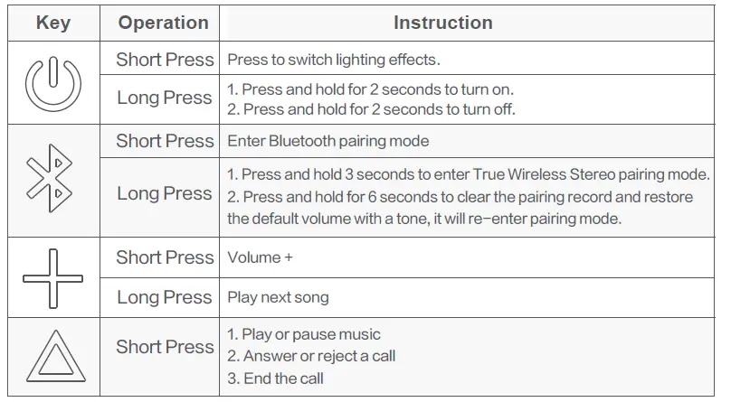 AUKTECH-AK01-Bluetooth-Speaker-fig 3