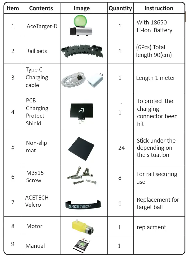 ACETECH-ACE-Target-App-fig-1